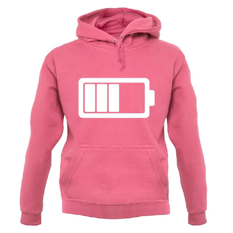Candyfloss Pink